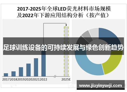 足球训练设备的可持续发展与绿色创新趋势